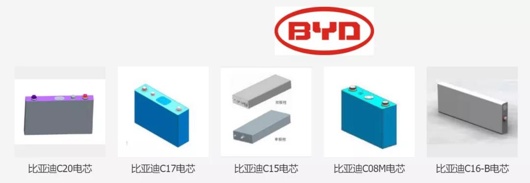 比亞迪動(dòng)力電池到底會(huì )不會(huì )漲價(jià)？