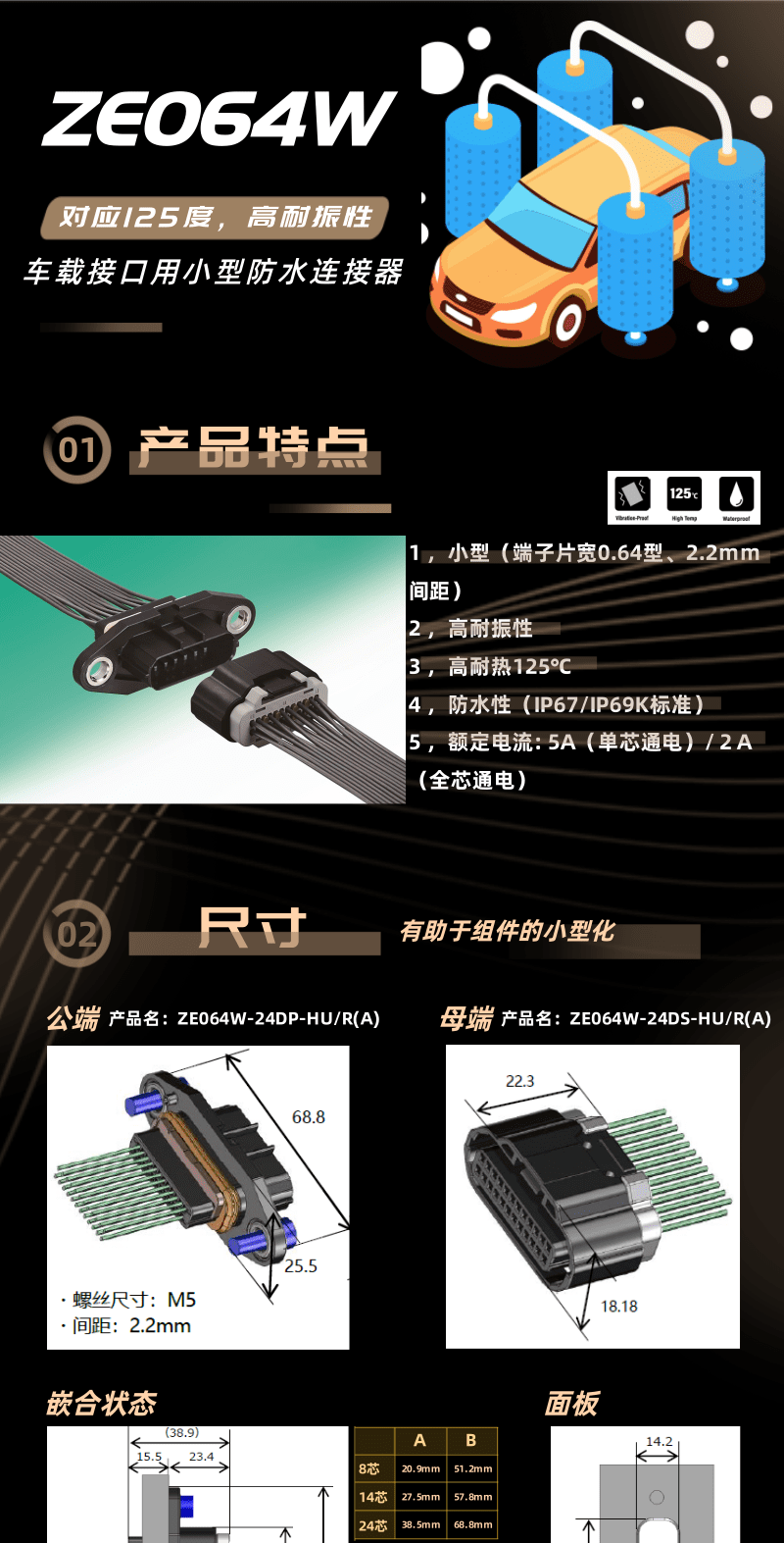 【產(chǎn)品推薦】車(chē)規級高耐振，耐熱125度小型防水連接器-ZE064W